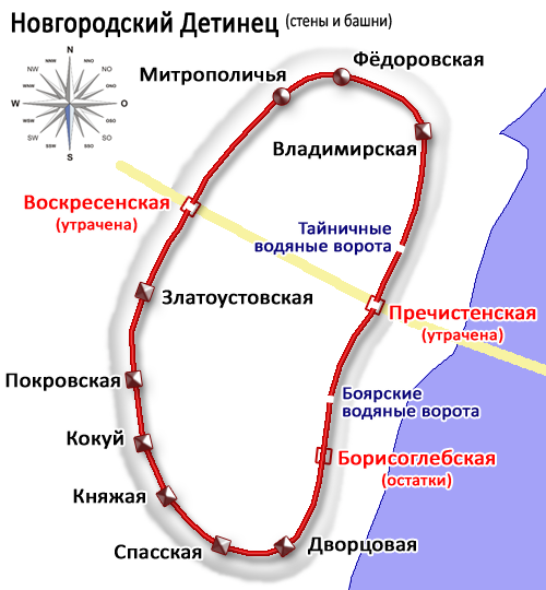 novgorod-detinets-vladimirska